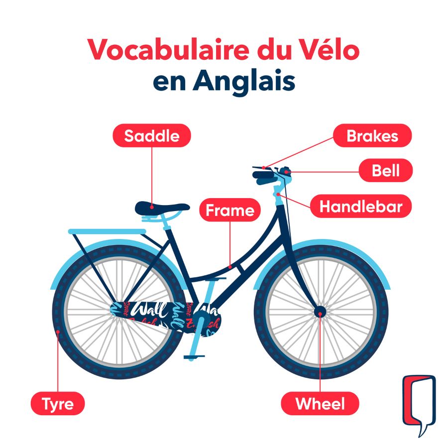 En vélo ou à best sale vélo grammaire